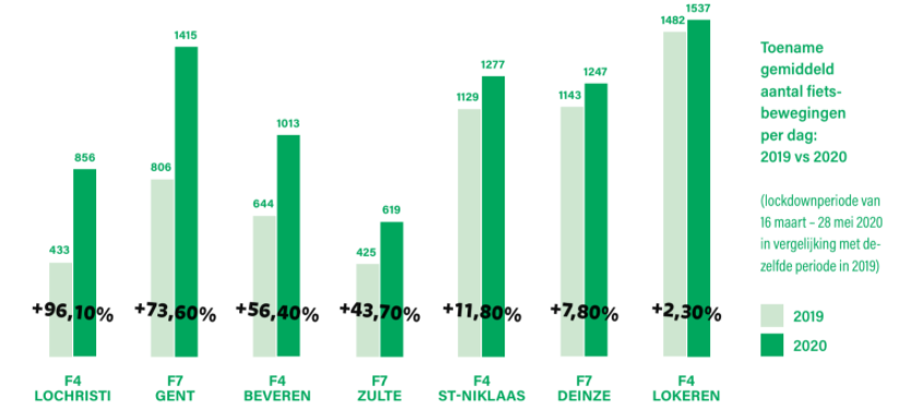 mobi 2